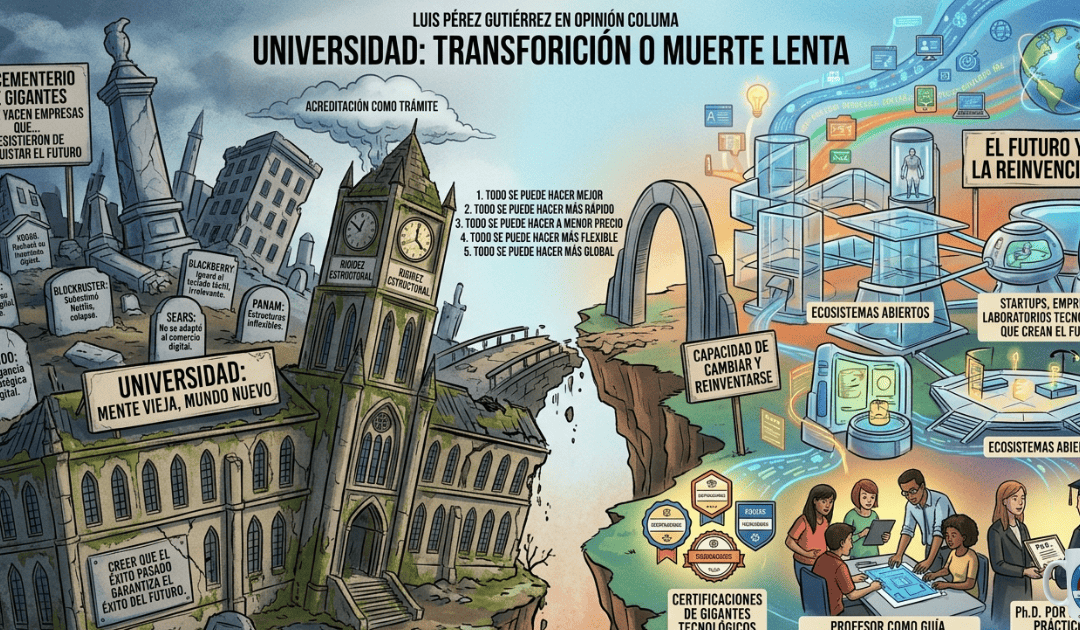 UNIVERSIDAD: TRANSFORMACION O MUERTE LENTA